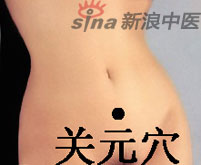 點(diǎn)擊將在新窗口查看全圖 艾灸常用的四大養(yǎng)生要穴